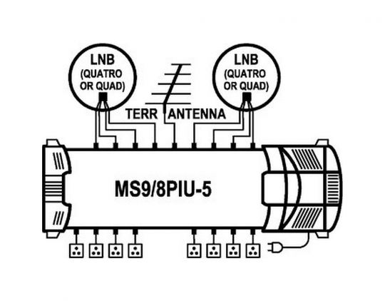 EMP-Centauri Multischalter 9/8 PIU-5 Profi Class