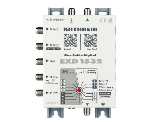 Kathrein EXD 1532 Unicable Multischalter 5 auf 32
