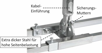 DUR-line Dachsparrenhalter Stabilo 48 / 100cm