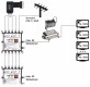 DUR-line Unicable II Kaskade DPC-32 K programmierbar