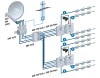 Kathrein EXD 158 Twin Unicable Multischalter 5 auf 2x8