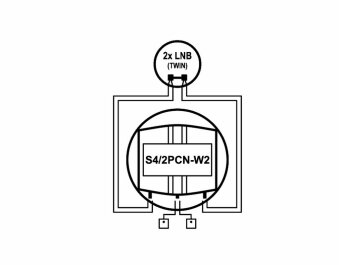 EMP-Centauri DiSEqC Schalter S4/2PCN-W2 (P.166-W)