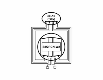 EMP 8/2 DiseqC Schalter S8/2PCN-W2 (P.167-W)