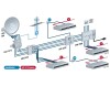 Kathrein EXIP 418 Sat>IP-Server Teilnehmer 1x8