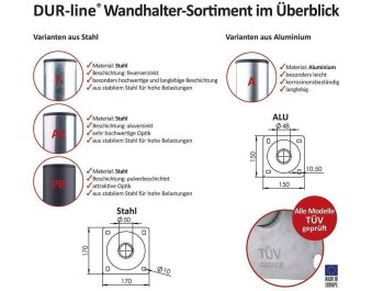 DUR-line Sat Wandhalterung 20cm Wandabstand Stahl/aluverzinkt