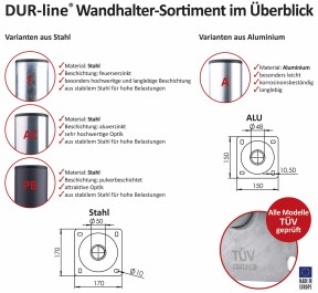 DUR-line Sat Wandhalterung 25cm Wandabstand Aluminium