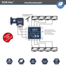 DUR-line MS 5/8 blue eco Multischalter ohne Strom/Netzteil