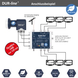 DUR-line MS 5/6 blue eco Multischalter ohne Strom/Netzteil