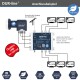 DUR-line MS 5/6 blue eco Multischalter ohne Strom/Netzteil