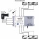 DUR-line Multischalter MS 5/6 G-HQ bis 6 Teilnehmer