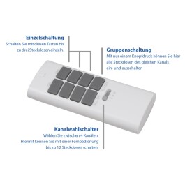 Funksteckdosen-Set McPower Comfort 3 Steckdosen + 1 Fernbedienung