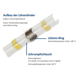 Lötverbinder-Set McPower 100-teilig in Sortimentsbox