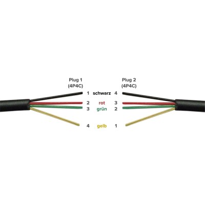 Telefonhörer-Spiralkabel McPower RJ10-Stecker (4P4C) > RJ10-Stecker (4P4C) 2m