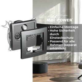 Antennendose McPower Flair für TV Radio und Sat UP anthrazit