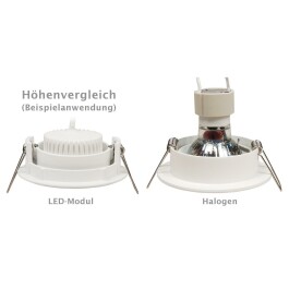 LED-Modul McShine MCOB 5W 400lm 230V 50x25mm warmweiß 3000K step-dimmbar