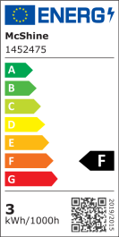 LED-Möbelleuchte McShine LM-24 2,4W 190lm Ø65,5x10,7mm neutralweiß