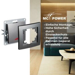 Schalter McPower Flair 250V~/10A UP anthrazit mit Orientierungsleuchte