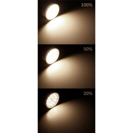 LED-Modul McShine 7W 580 Lumen 230V 50x23mm...