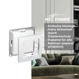 Blindabdeckung / Blende McPower Flair weiß
