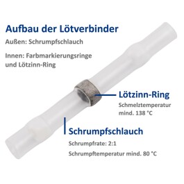 Lötverbinder McPower Ø1,7mm - weiße Markierung 0,25-0,34mm² Kabel 20er-Pack