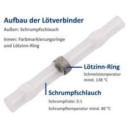 Lötverbinder McPower Ø1,7mm - weiße Markierung 0,25-0,34mm² Kabel 20er-Pack
