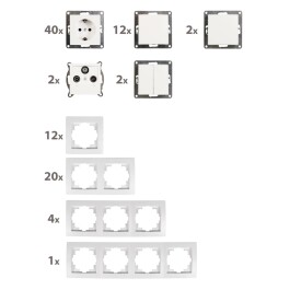 Schalter und Steckdosen Set McPower Flair Einfamilienhaus 95-teilig weiß