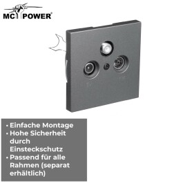Antennendose McPower Shallow für TV Radio und Sat UP anthrazit