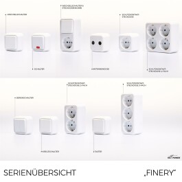 Aufputz-Set McPower Finery Mini 3-teilig weiß