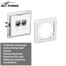 Netzwerk-Dose McPower Cup CAT6A UP vollgeschirmt