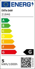 LED-Stripe CLS-100 1m neutralweiß 12V/5W 60 LEDs...