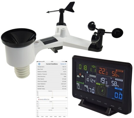 Digitale Funk-Wetterstation CTW-902 Wi Luftfeuchte Wind & Regen WiFi