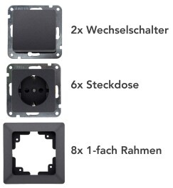 MILOS Starter-Kit 16-teilig Anthrazit 6x Steckdose 2x...