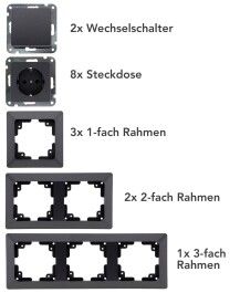 MILOS Starter 16-tlg PRO Anthrazit 8x Steckdose 2x...