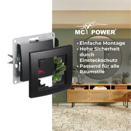Rahmen McPower Flair 1-fach matt schwarz