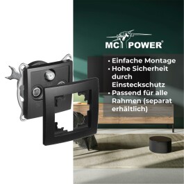 Antennendose McPower Flair für TV Radio und Sat UP matt schwarz