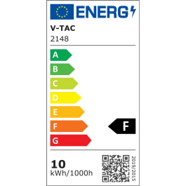 LED-Stripe 60LED/m 1000lm/m 10,8W/m 12V...
