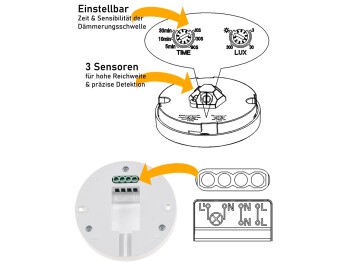 Decken-Aufputz-Bewegungsmelder 360° PIR mit Präsenzfunktion 20m Detektion