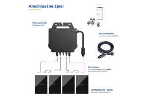 APSystems EZ1D 1800 Watt PV Mikro-Wechselrichter 1-phasig